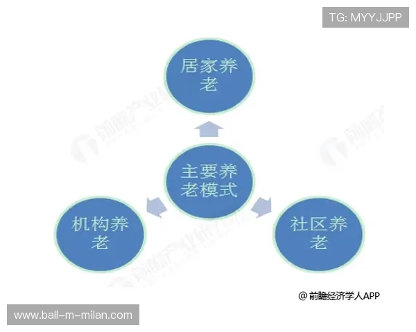 体育人才职业发展路径更加多元化